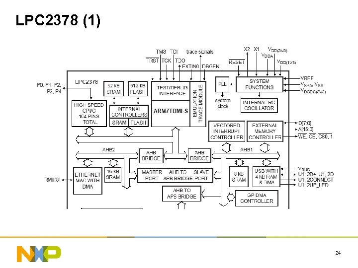 LPC 2378 (1) 24 