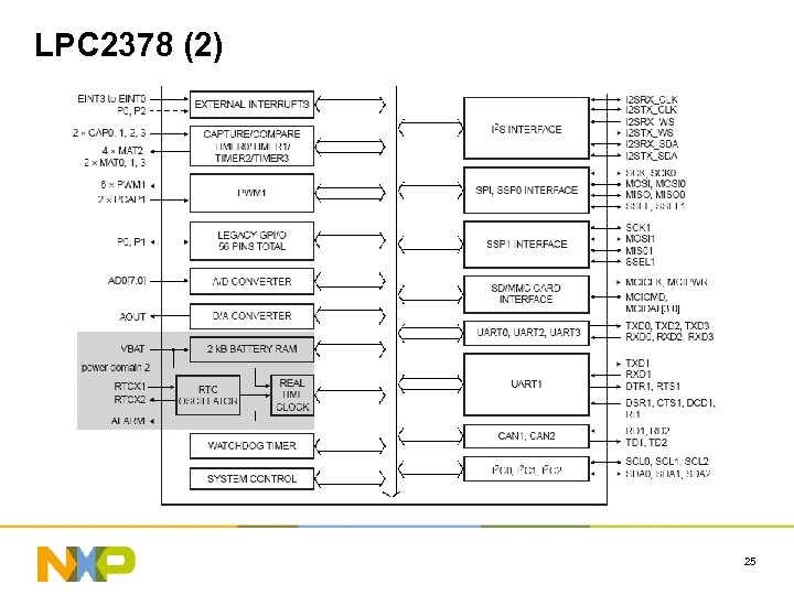 LPC 2378 (2) 25 