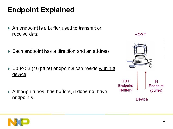 Endpoint Explained An endpoint is a buffer used to transmit or receive data Each