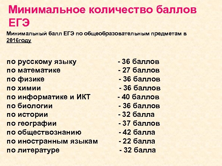 Сколько баллов в егэ. Кол-во баллов по ЕГЭ. Минимальные проходные баллы ЕГЭ 2019. Минимальное количество баллов. Проходные баллы по ЕГЭ 11 кл.