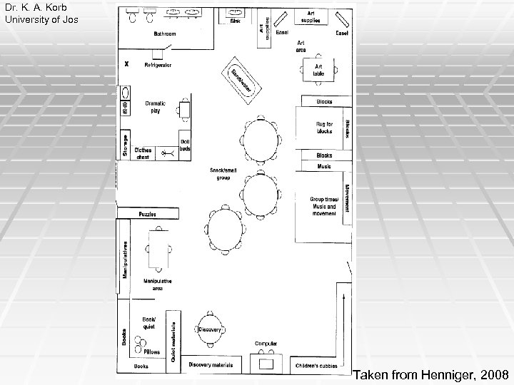 Dr. K. A. Korb University of Jos Taken from Henniger, 2008 