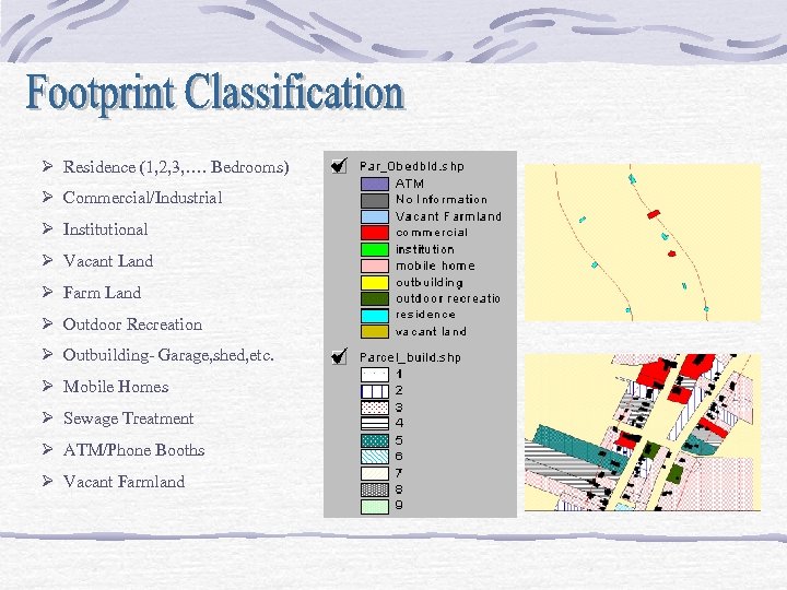 Ø Residence (1, 2, 3, …. Bedrooms) Ø Commercial/Industrial Ø Institutional Ø Vacant Land