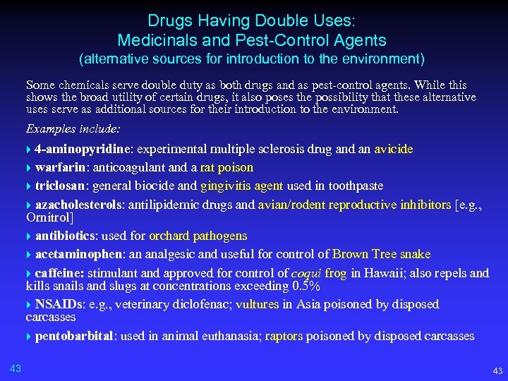 Drugs Having Double Uses: Medicinals and Pest-Control Agents (alternative sources for introduction to the