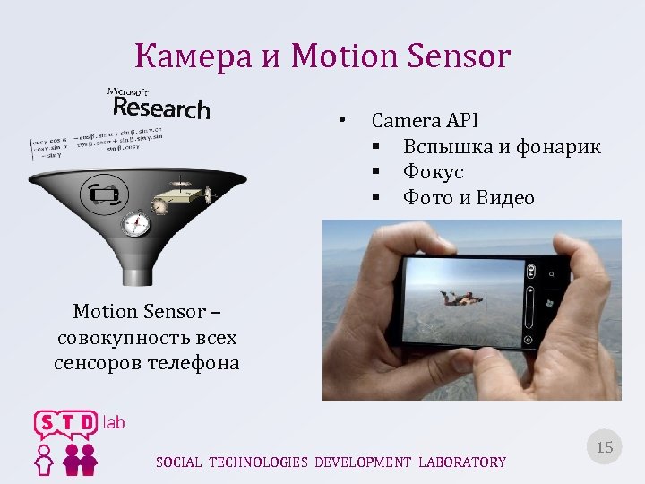 Камера и Motion Sensor • Camera API § Вспышка и фонарик § Фокус §