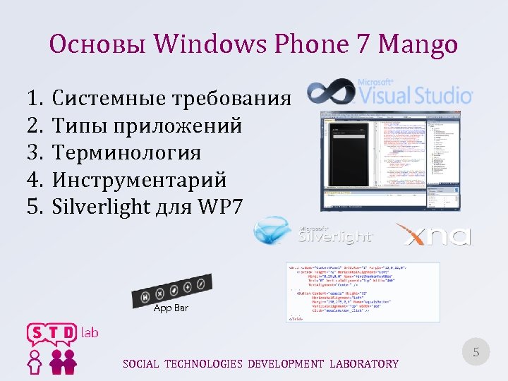 Основы Windows Phone 7 Mango 1. 2. 3. 4. 5. Системные требования Типы приложений