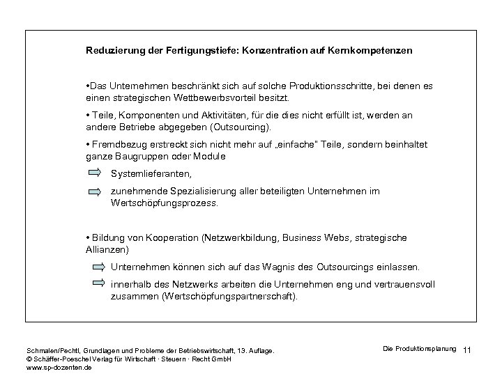 Reduzierung der Fertigungstiefe: Konzentration auf Kernkompetenzen • Das Unternehmen beschränkt sich auf solche Produktionsschritte,