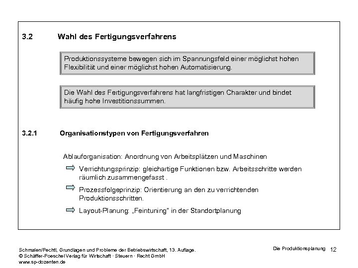 3. 2 Wahl des Fertigungsverfahrens Produktionssysteme bewegen sich im Spannungsfeld einer möglichst hohen Flexibilität