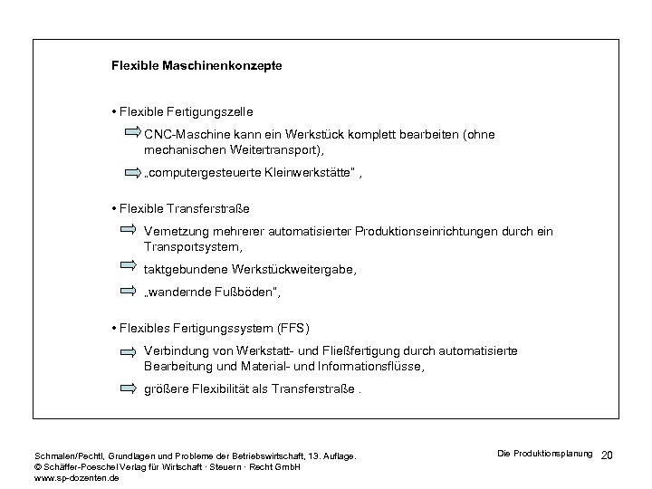 Flexible Maschinenkonzepte • Flexible Fertigungszelle CNC-Maschine kann ein Werkstück komplett bearbeiten (ohne mechanischen Weitertransport),