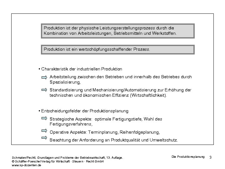 Produktion ist der physische Leistungserstellungsprozess durch die Kombination von Arbeitsleistungen, Betriebsmitteln und Werkstoffen. Produktion