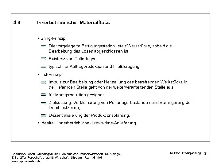 4. 3 Innerbetrieblicher Materialfluss • Bring-Prinzip Die vorgelagerte Fertigungsstation liefert Werkstücke, sobald die Bearbeitung