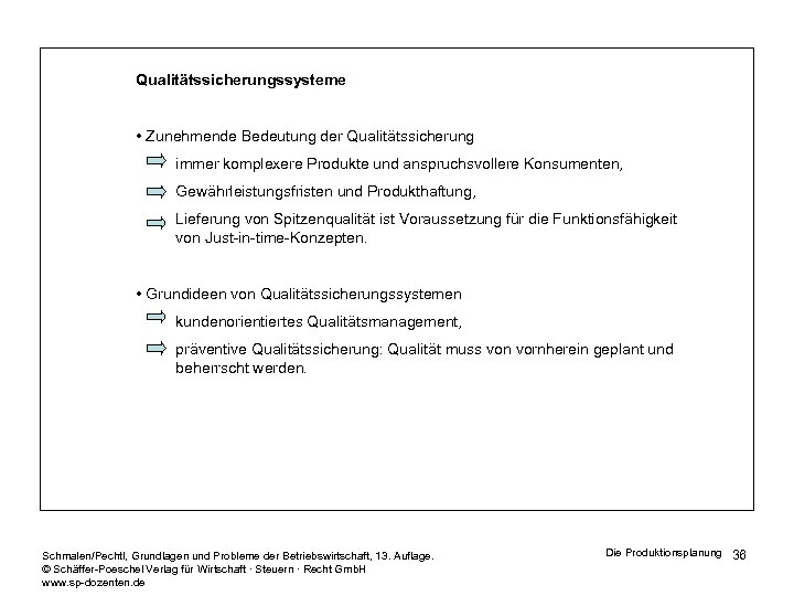 Qualitätssicherungssysteme • Zunehmende Bedeutung der Qualitätssicherung immer komplexere Produkte und anspruchsvollere Konsumenten, Gewährleistungsfristen und