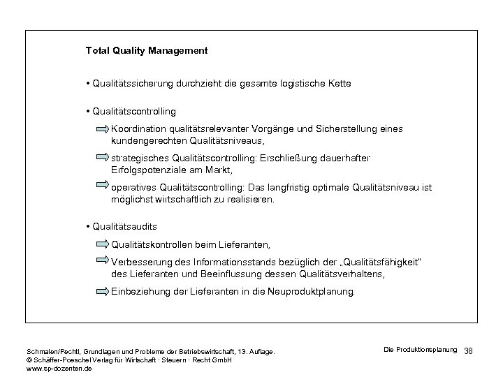 Total Quality Management • Qualitätssicherung durchzieht die gesamte logistische Kette • Qualitätscontrolling Koordination qualitätsrelevanter