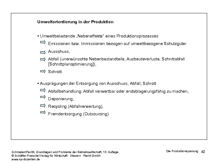 Umweltorientierung in der Produktion • Umweltbelastende „Nebeneffekte“ eines Produktionsprozesses Emissionen bzw. Immissionen bezogen auf