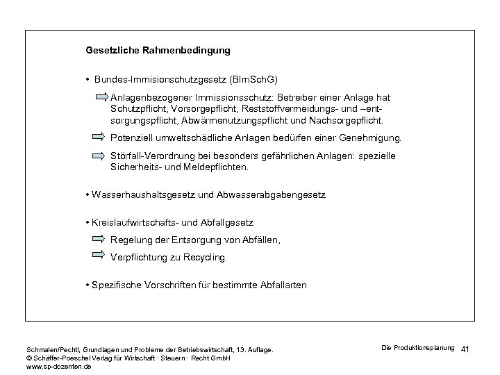 Gesetzliche Rahmenbedingung • Bundes-Immisionschutzgesetz (BIm. Sch. G) Anlagenbezogener Immissionsschutz: Betreiber einer Anlage hat Schutzpflicht,