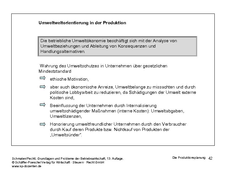 Umweltorientierung in der Produktion Die betriebliche Umweltökonomie beschäftigt sich mit der Analyse von Umweltbeziehungen