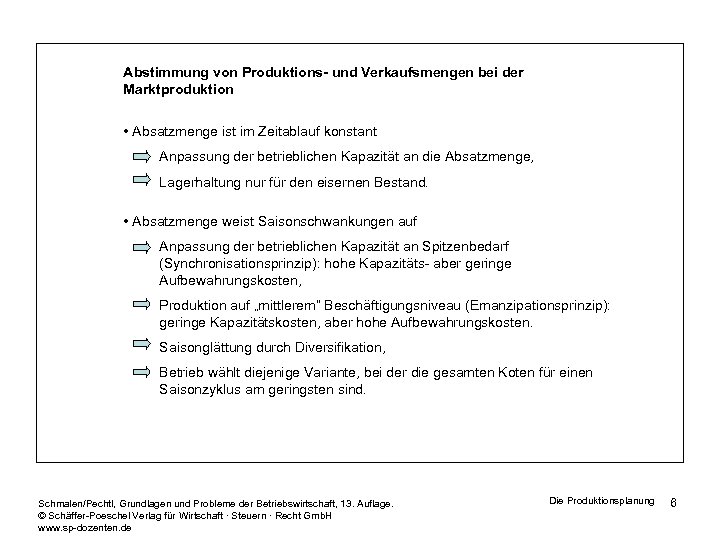 Abstimmung von Produktions- und Verkaufsmengen bei der Marktproduktion • Absatzmenge ist im Zeitablauf konstant