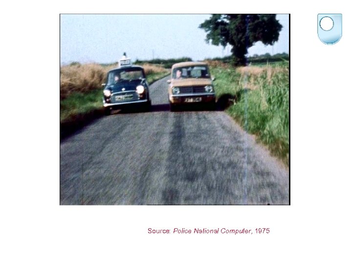 Source: Police National Computer, 1975 