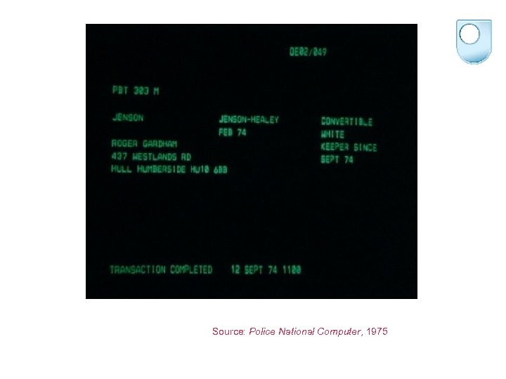 Source: Police National Computer, 1975 