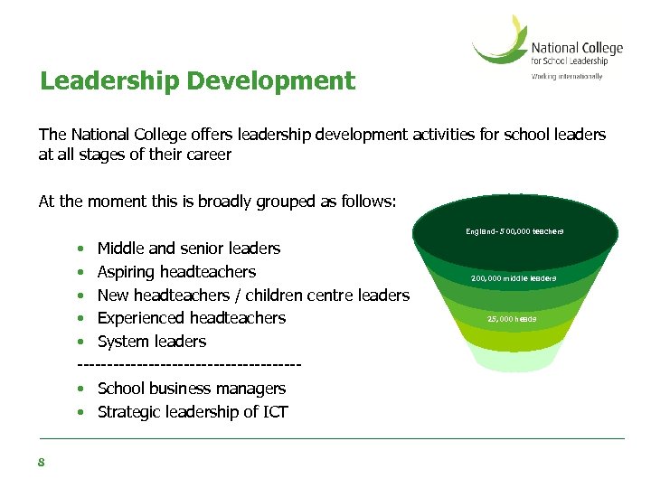 Leadership Development The National College offers leadership development activities for school leaders at all