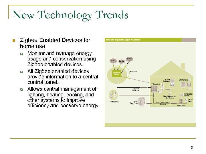 New Technology Trends n Zigbee Enabled Devices for home use q q q Monitor