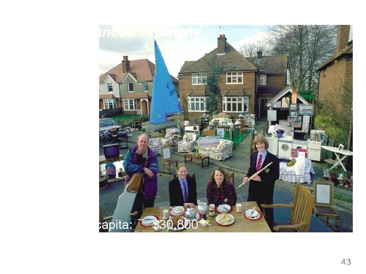 A typical family with all their possessions in the U. K. , an advanced