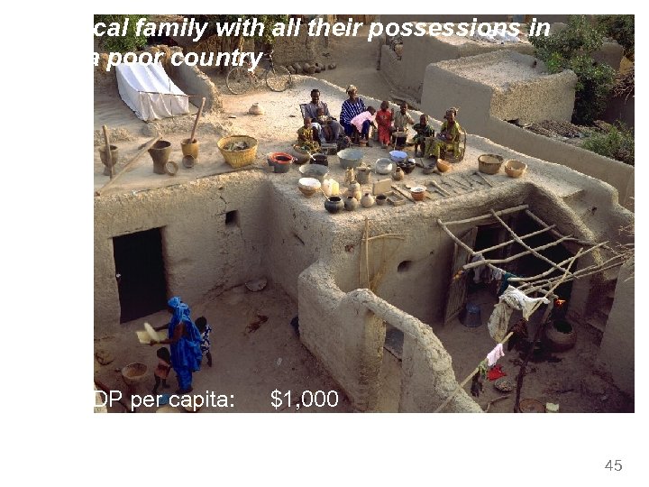 A typical family with all their possessions in Mali, a poor country Real GDP