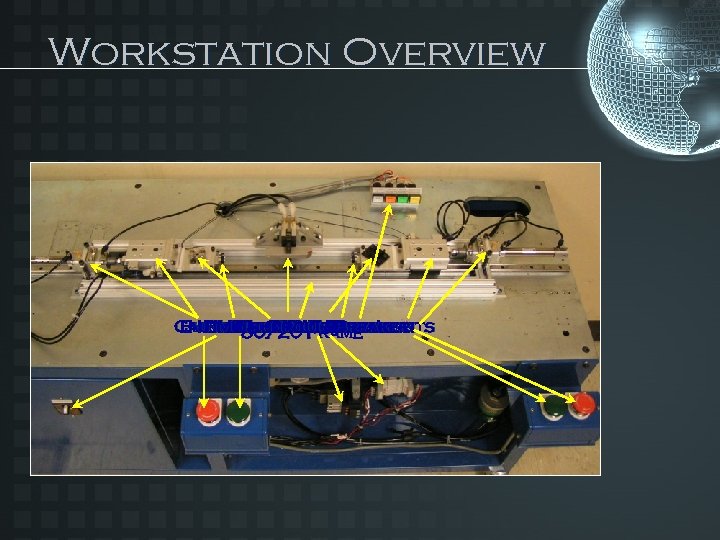 Workstation Overview Cautionary. TBVActuators Emergency Indicator Lights Hand Tube Clamp Positioning. Sensors Insertion Actuators