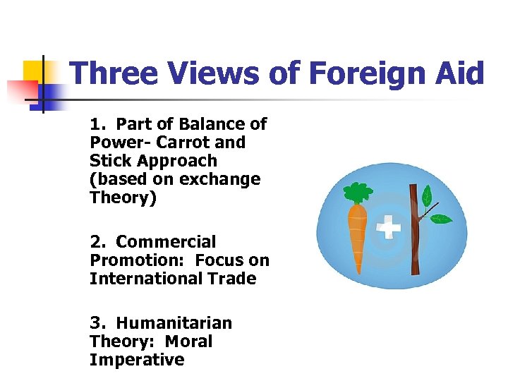 Three Views of Foreign Aid 1. Part of Balance of Power- Carrot and Stick