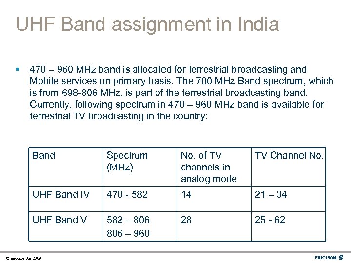 UHF Band assignment in India § 470 – 960 MHz band is allocated for