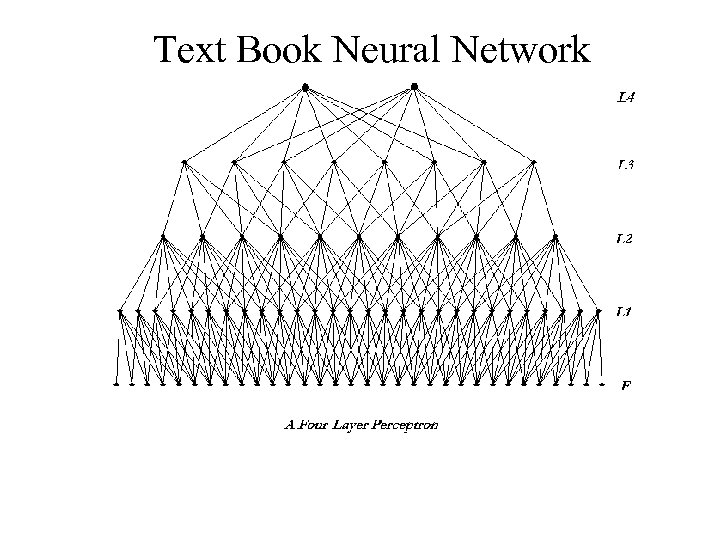 Text Book Neural Network 