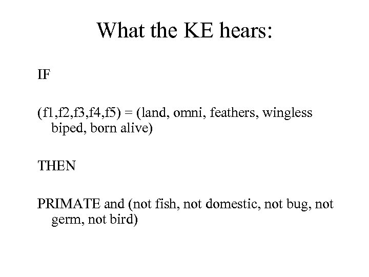 What the KE hears: IF (f 1, f 2, f 3, f 4, f