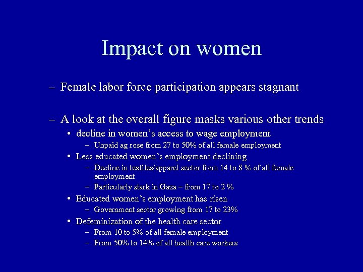 Impact on women – Female labor force participation appears stagnant – A look at