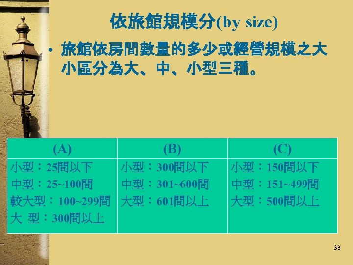 依旅館規模分(by size) 1. • 旅館依房間數量的多少或經營規模之大 小區分為大、中、小型三種。 (A) (B) 小型： 25間以下 小型： 300間以下 中型： 25~100間