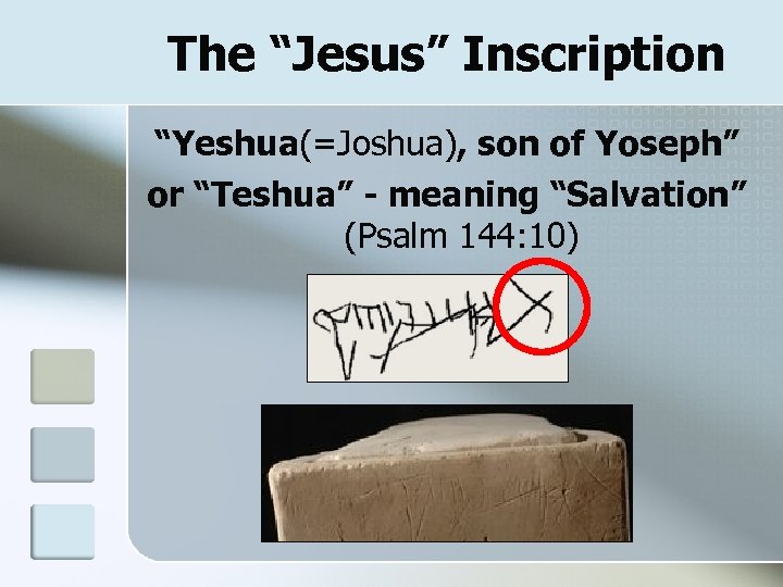 The “Jesus” Inscription “Yeshua(=Joshua), son of Yoseph” or “Teshua” - meaning “Salvation” (Psalm 144: