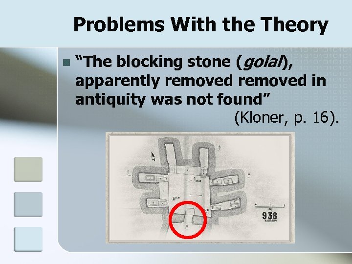 Problems With the Theory n “The blocking stone (golal), apparently removed in antiquity was