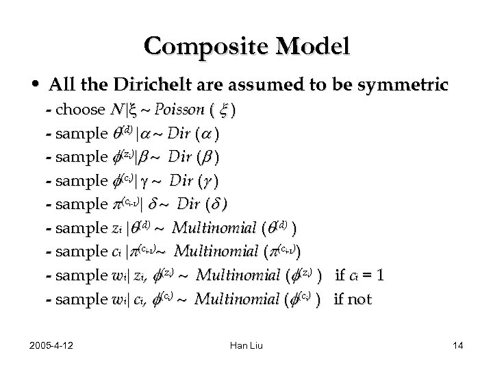 Composite Model • All the Dirichelt are assumed to be symmetric - choose N
