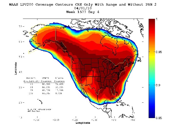 APEC GIT/14 23 June 2010 Federal Aviation Administration 12 