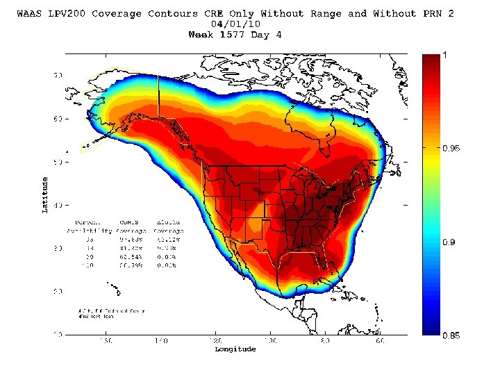 APEC GIT/14 23 June 2010 Federal Aviation Administration 13 