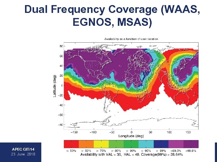 Dual Frequency Coverage (WAAS, EGNOS, MSAS) • WAAS • EGNOS • MSAS APEC GIT/14
