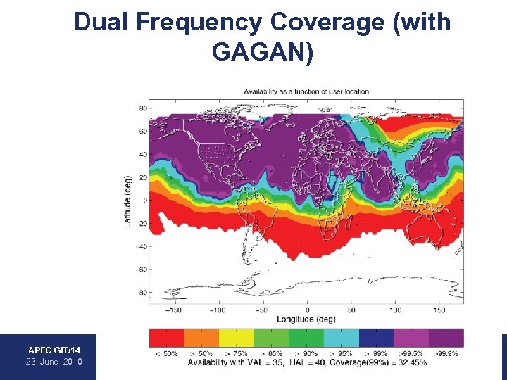 Dual Frequency Coverage (with GAGAN) • WAAS • EGNOS • MSAS • GAGAN APEC