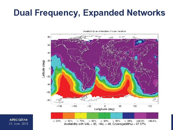 Dual Frequency, Expanded Networks • WAAS • EGNOS • MSAS • GAGAN • SDCM
