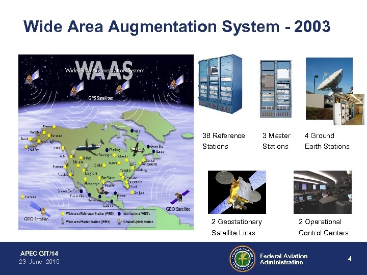 Wide Area Augmentation System - 2003 38 Reference 3 Master 4 Ground Stations Earth