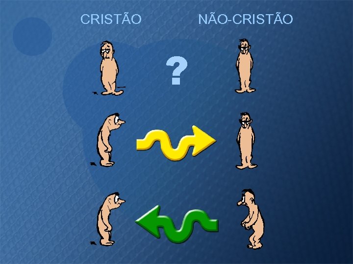 CRISTÃO NÃO-CRISTÃO ? 