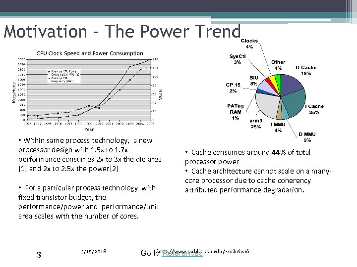 Motivation - The Power Trend • Within same process technology, a new processor design