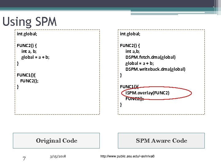 7 Using SPM int global; FUNC 2() { int a, b; global = a
