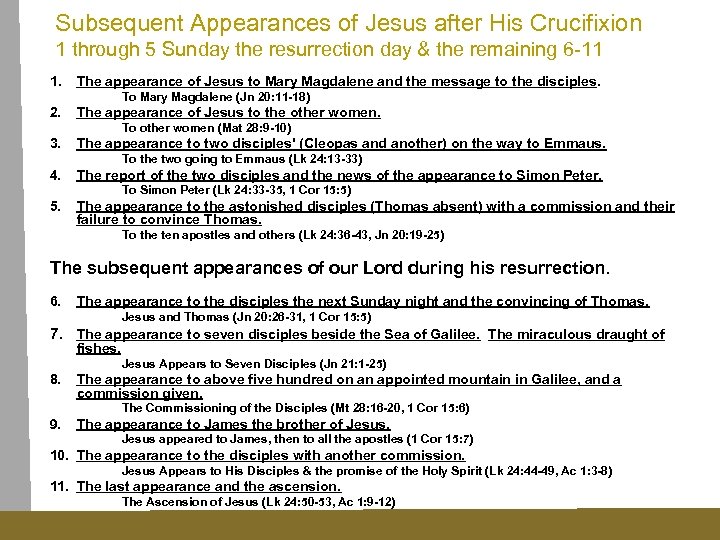 Subsequent Appearances of Jesus after His Crucifixion 1 through 5 Sunday the resurrection day