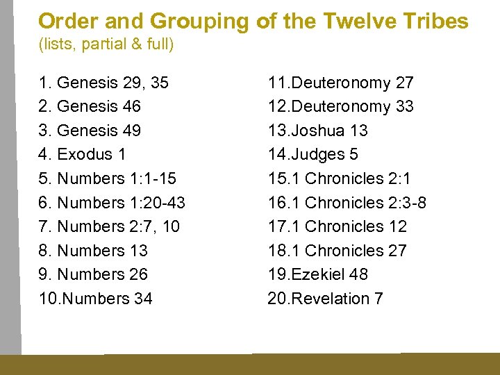 Order and Grouping of the Twelve Tribes (lists, partial & full) 1. Genesis 29,