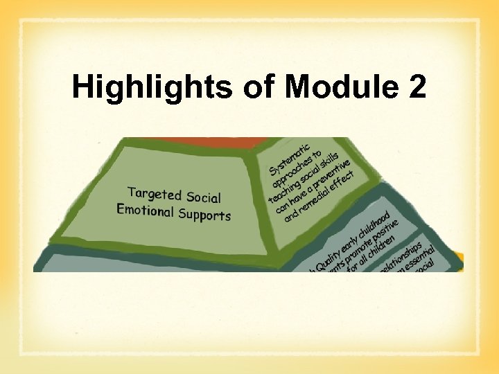 Highlights of Module 2 