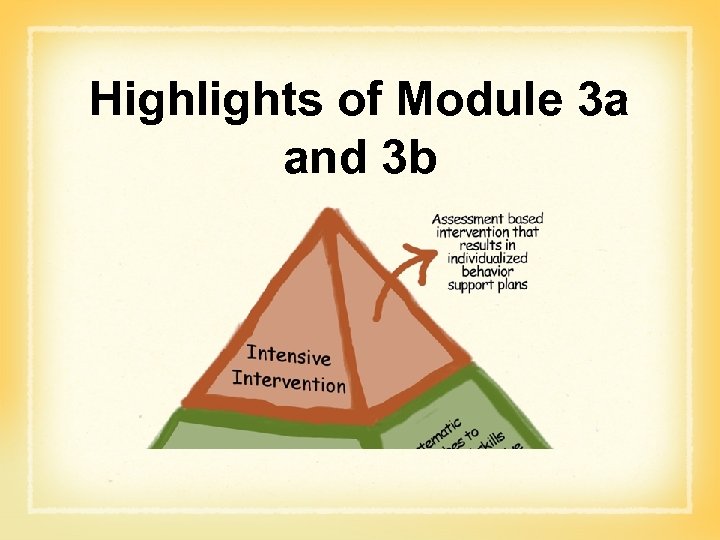 Highlights of Module 3 a and 3 b 