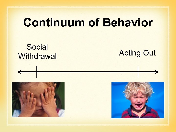 Continuum of Behavior Social Withdrawal Acting Out 